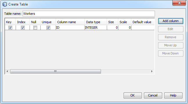 create_table_db_2015 A column added to the database