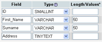 mysql11a-1 Field Types