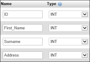 phpmyadm_db_table3-1 Creating field names for your MySQL database table