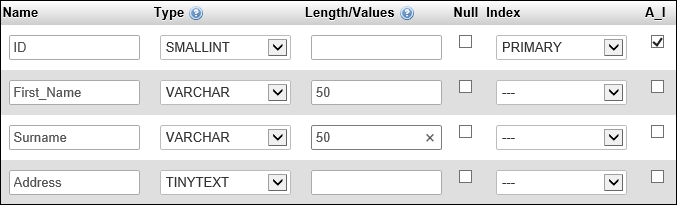 phpmyadm_db_table7-1